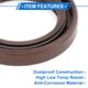 thumbnail image 5 of Unique Bargains 1Pc Sello de aceite del cigüeñal frontal para Hyundai Accent Sonata No.21421-2B020, 5 of 7