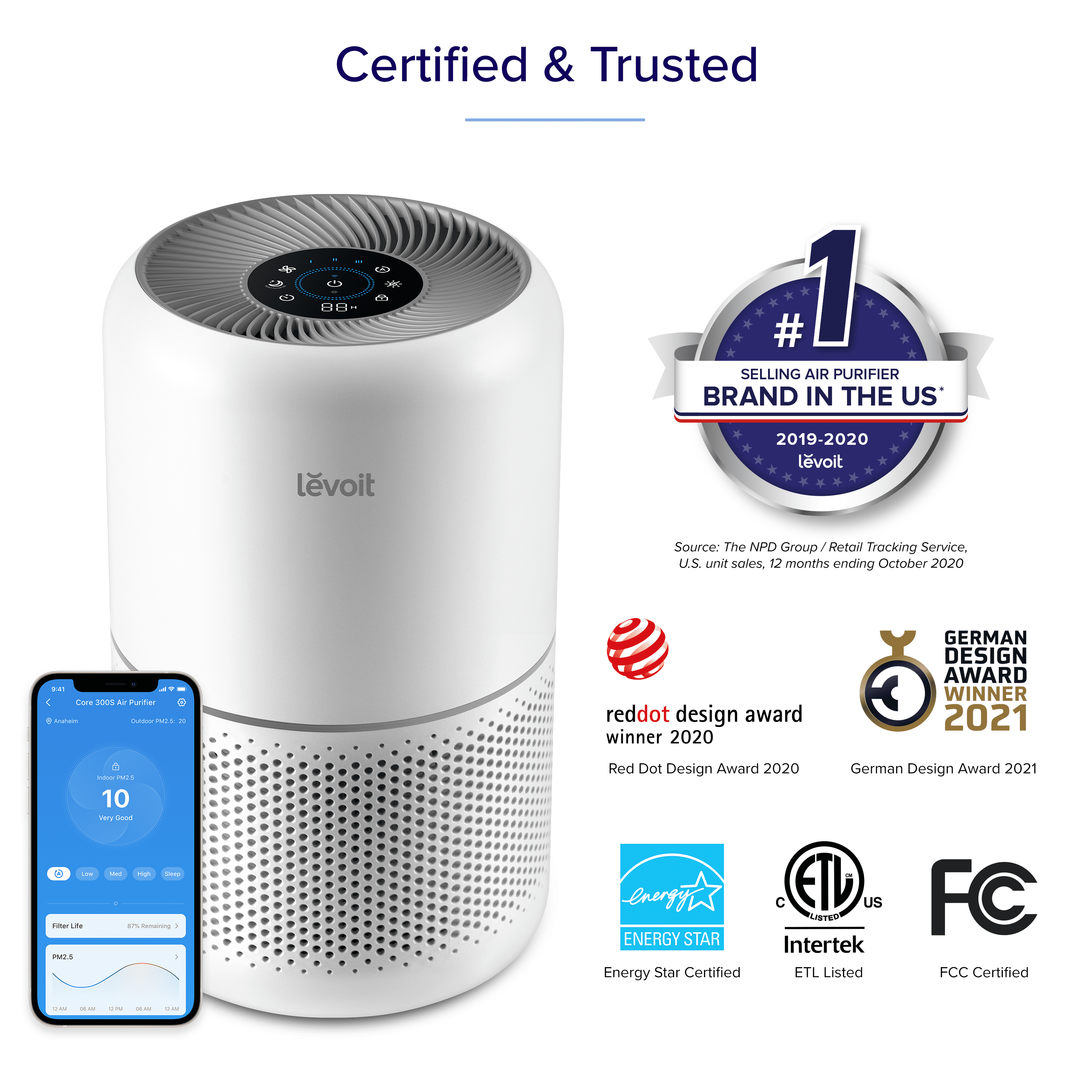 Levoit H13 True HEPA Smart Plus Air Purifier for Large Rooms Up to 547 sq. ft., PlasmaPro 300S Plus, White & Gray Vent Sansujyuku sansujyuku.com