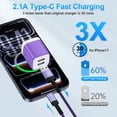 thumbnail image 3 of Fast Charging Block, 3 Pack USB Wall Charger with 10FT Type C Charging Cable USB C Cable, Dual Port Phone Charger, Android Charger Block USB Brick Charging Station USB Charger Block[Multicolor], 3 of 9