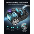 thumbnail image 5 of Canister Vacuum,1700W/45KPA Bagged Vacuum Cleaner,5L Large Capacity,Auto Cord Rewind,HEPA Filter,Low Noise,8M Cleaning Radius,Variable Power Control,Easy to Push,Hard Floor,Carpet,Car, 5 of 12