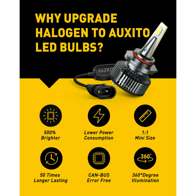 Brightest 9005 LED Bulb 80W 16,000lm Mini-sized CanBus — AUXITO