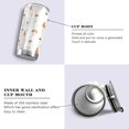 thumbnail image 2 of GZHJMY Mushroom Tumbler with Lid & Straw,Reusable Double Wall Stainless Steel Vacuum Insulated Travel Mug, 2 of 7