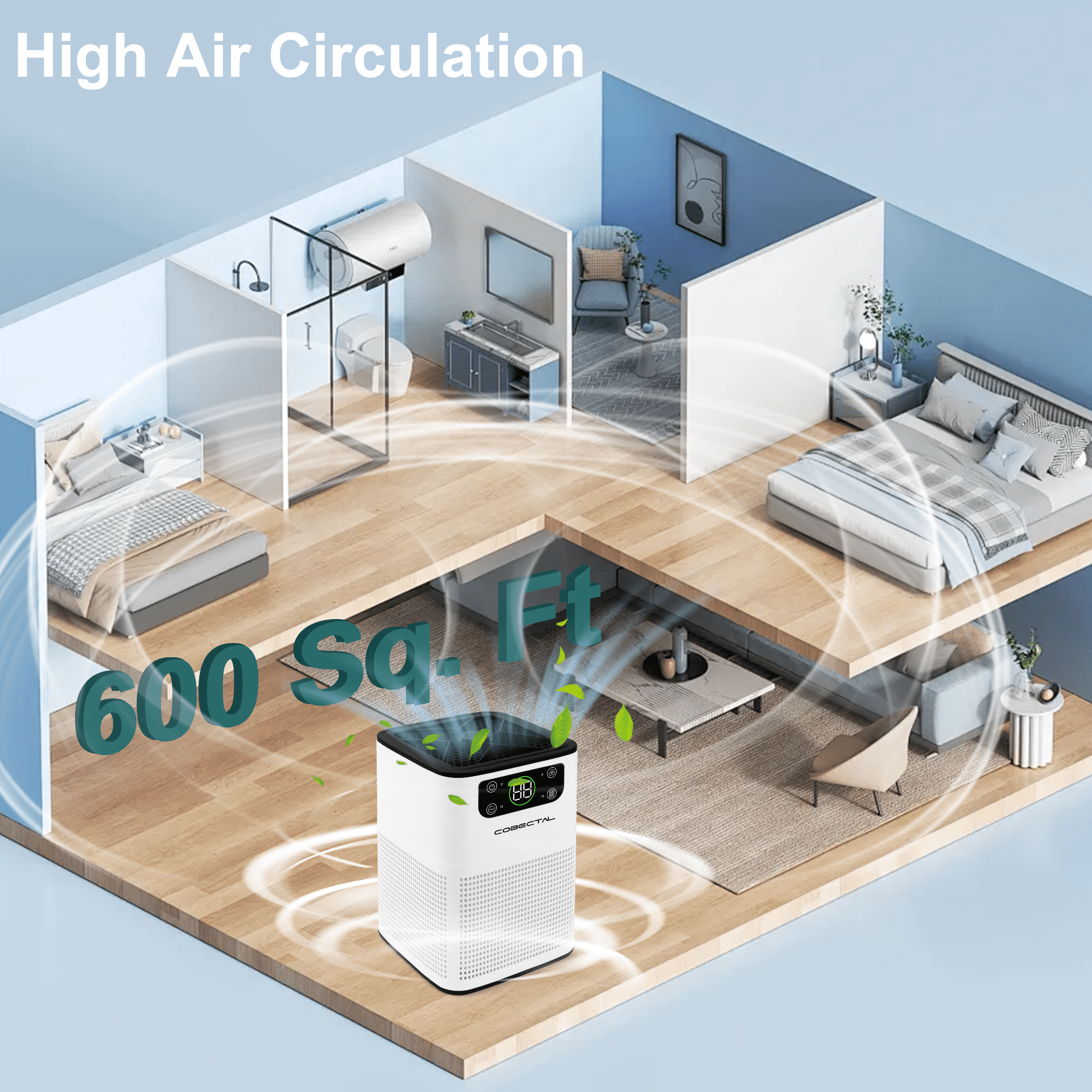 Cobectal HEPA Air Purifier for Smoking, Aroma Purification, 24dB ZQA-3000A Coverage 300 Sq Ft, White