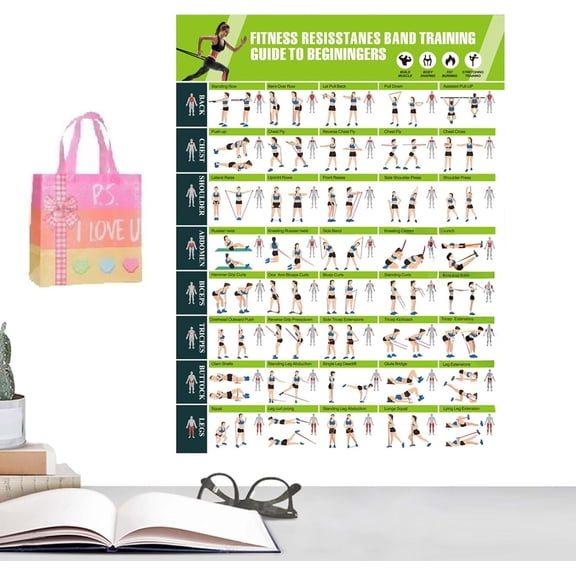 Exercise Posters - Guide Planner with Illustrations,Resistance Band Workout Poster Exercise Chart,for Muscle Building Stretching Yoga Training Indoor Home Club Men Women (A)