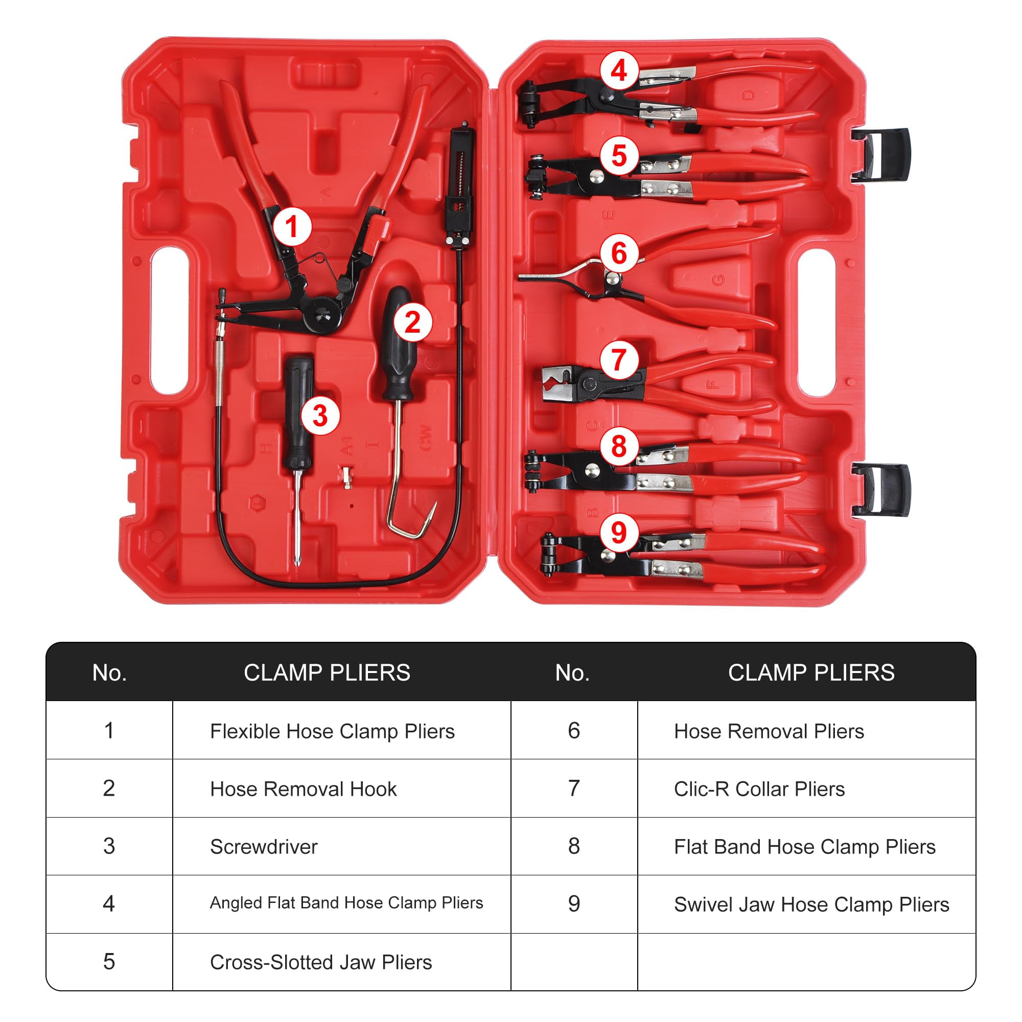 9PCS Hose Clamp Pliers for Fuel Oil and Water Hoses, Long Reach Hose Clamp Remover Kit with Flexible Wire Clic R Type Swivel Jaw Flat Band Pliers Set