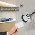thumbnail image 1 of Probe TM Card Reader 2 Lines Multi-Functional Card Reader, Dustproof Other Places Attendance Applications For Access Control Systems, 1 of 8