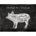 thumbnail image 3 of Grey, Jace 18x15 Black Modern Framed Museum Art Print Titled - Farm To Table Pig, 3 of 5
