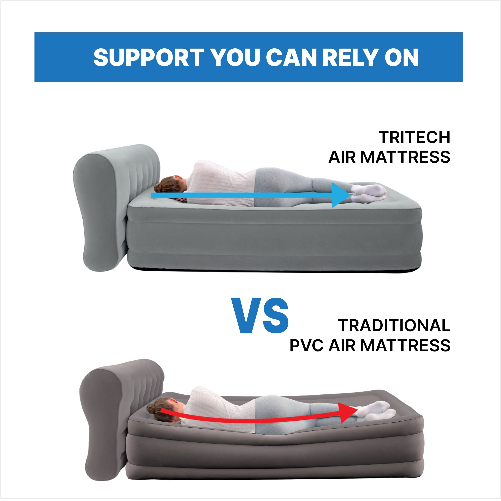 Bestway® Headboard Tritech Air Mattress Queen 18" with Built-in AC Pump