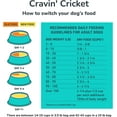 thumbnail image 6 of Cravin' Cricket - Crickets, Sweet Potato, & Quinoa 10 lb, 6 of 7