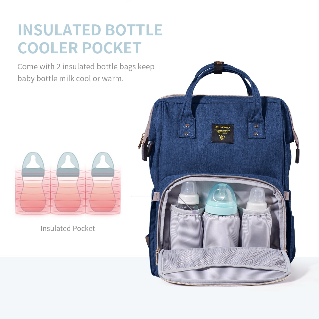 Sunveno Classic Diaper Bag Backpack Large Capacity Travel Backpack with USB Charge Port , Navy