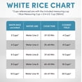 thumbnail image 2 of AROMA Professional Digital Rice Cooker, 10-Cup (Uncooked) / 20-Cup (Cooked), Multicooker, Slow Cooker, Steamer, Oatmeal Cooker, Egg Cooker, STS, 5 Qt, 2 of 8