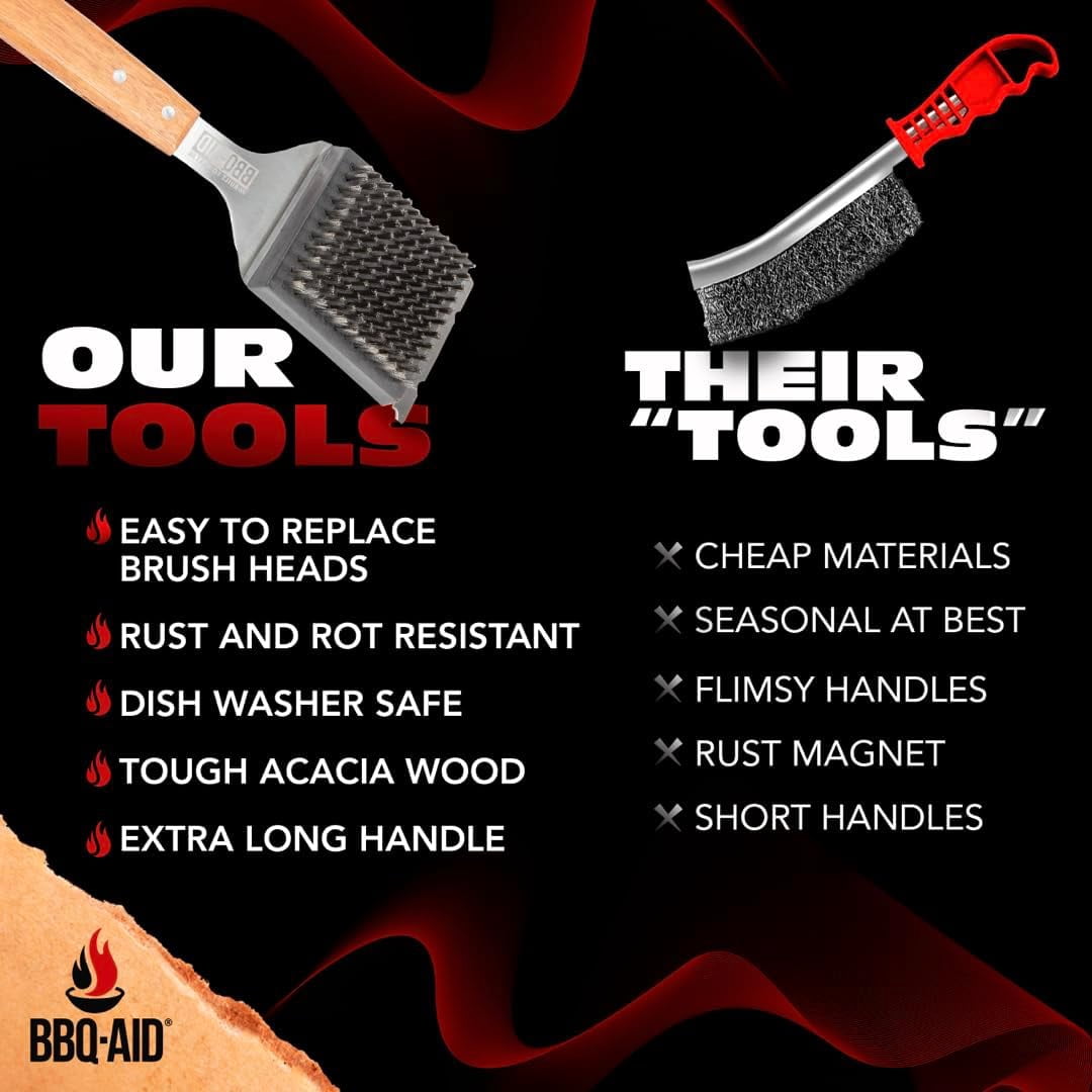 Grill Brush and Scraper for Barbecue – Grill Brush for Outdoor Grill with Extended, Large Wooden Handle and Replaceable Stainless Steel Bristles Head –No Scratch- BBQ Grill Brush for Any Grill