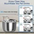 thumbnail image 4 of Cat Water Fountain, 67oz/2l Stainless Steel Pet Water Fountain, Ultra Quiet Pump Cat Water Dispenser For Cats, Dogs, Multiple Pets, 4 of 4