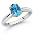 thumbnail image 2 of 925 Sterling Silver and 10K Yellow Gold Swiss Blue Topaz Solitaire Engagement Ring for Women (1.30 Cttw, Oval Checkerboard 8X6MM, Gemstone November Birthstone, Available in Size 5, 6, 7, 8, 9), 2 of 4