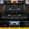 thumbnail image 5 of LAONNVIR Car Seat Covers Full Set Fit for Jeep Cherokee 2014-2025 Waterproof Leather Automotive Seat Cushion Protector Black,Full Set, 5 of 8