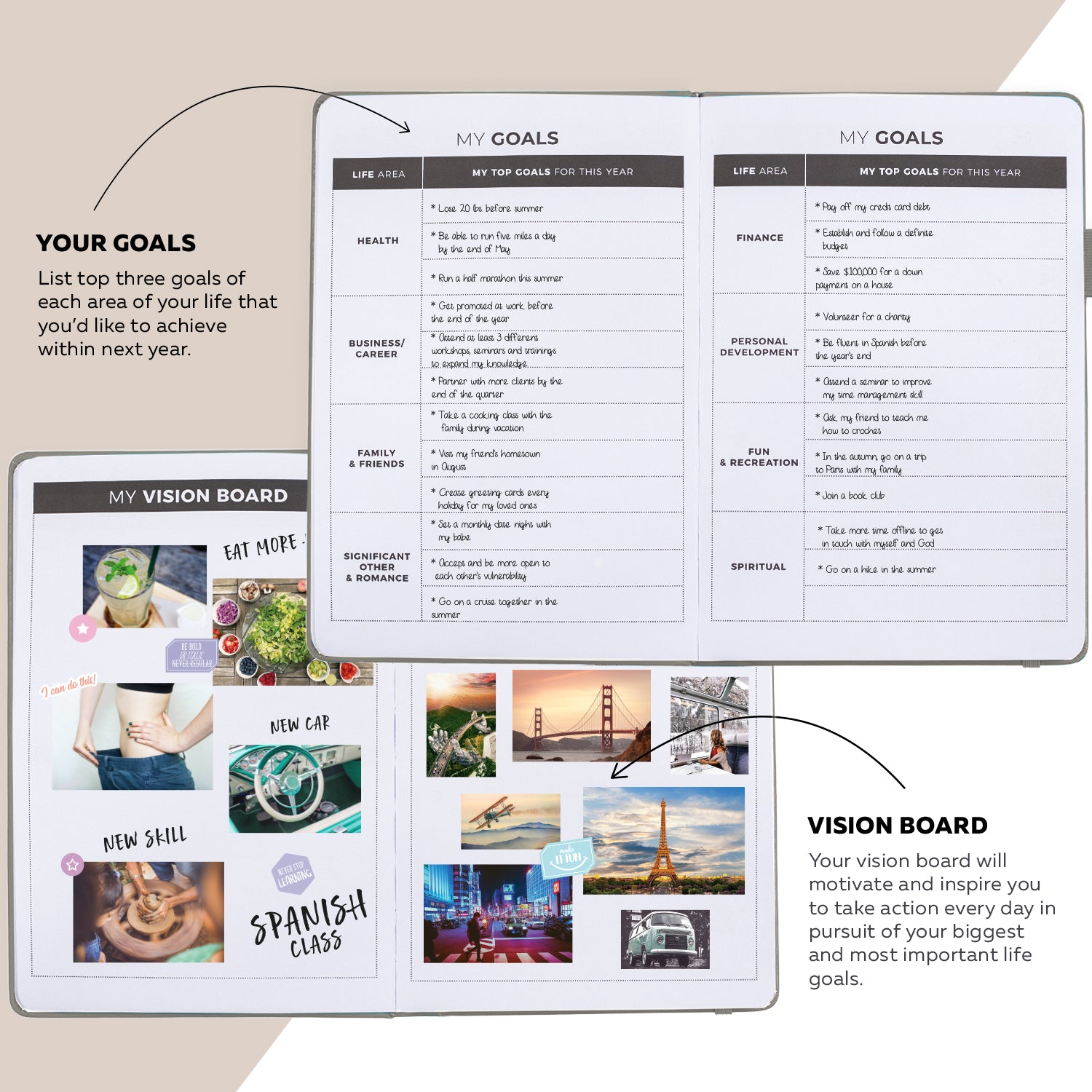 Undated Daily Planner - Life is Better With A Plan