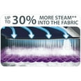Rowenta Steamforce Steam Iron, with Auto Shut Off, DW9280