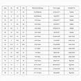 thumbnail image 4 of Godom Kids Shoes Girls Glitter Sneakers Princess Fashion Casual Sports Shoes Soft Walking Shoe, 4 of 7
