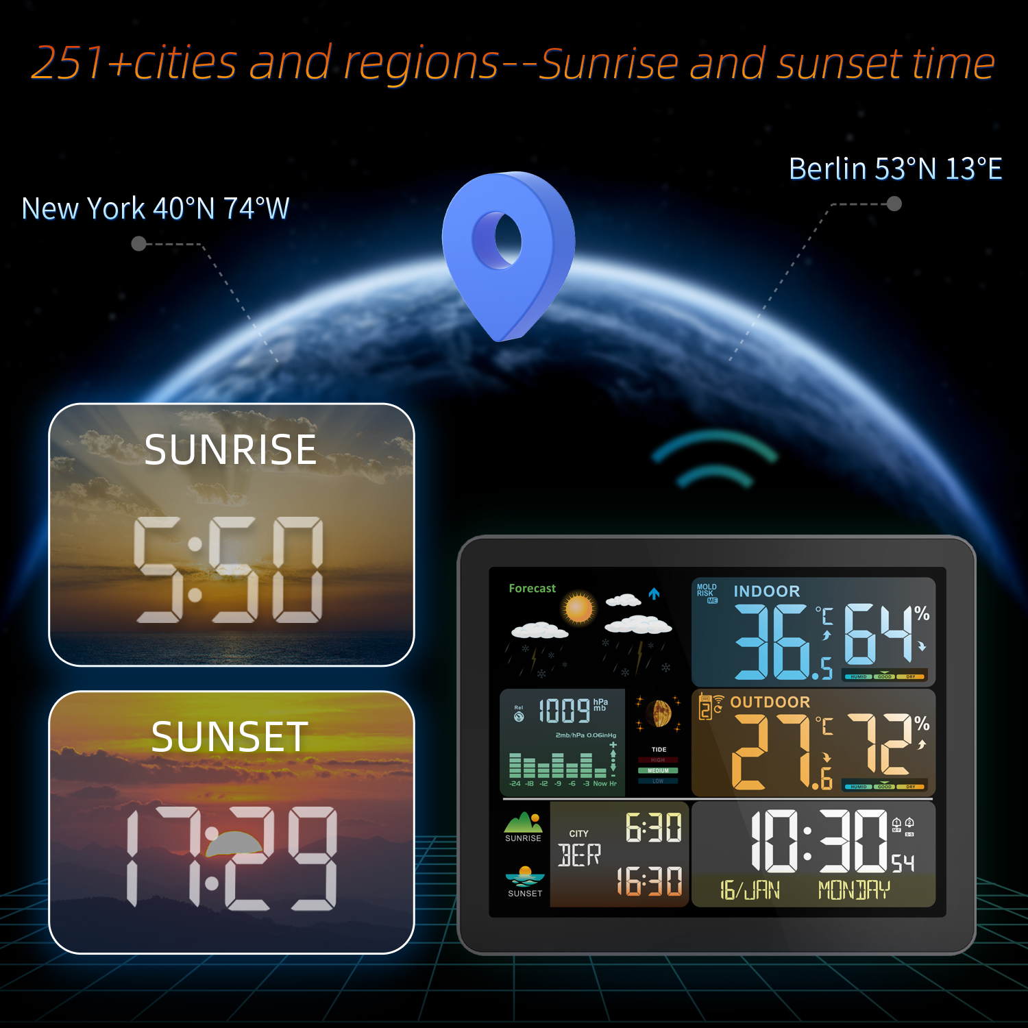 Weather Station,Clock Indoor And Clock Temperature With 3 Meter Color Screen Weather Station Color Screen Weather Indoor And And Temperature 1 To Temperature Meter Color