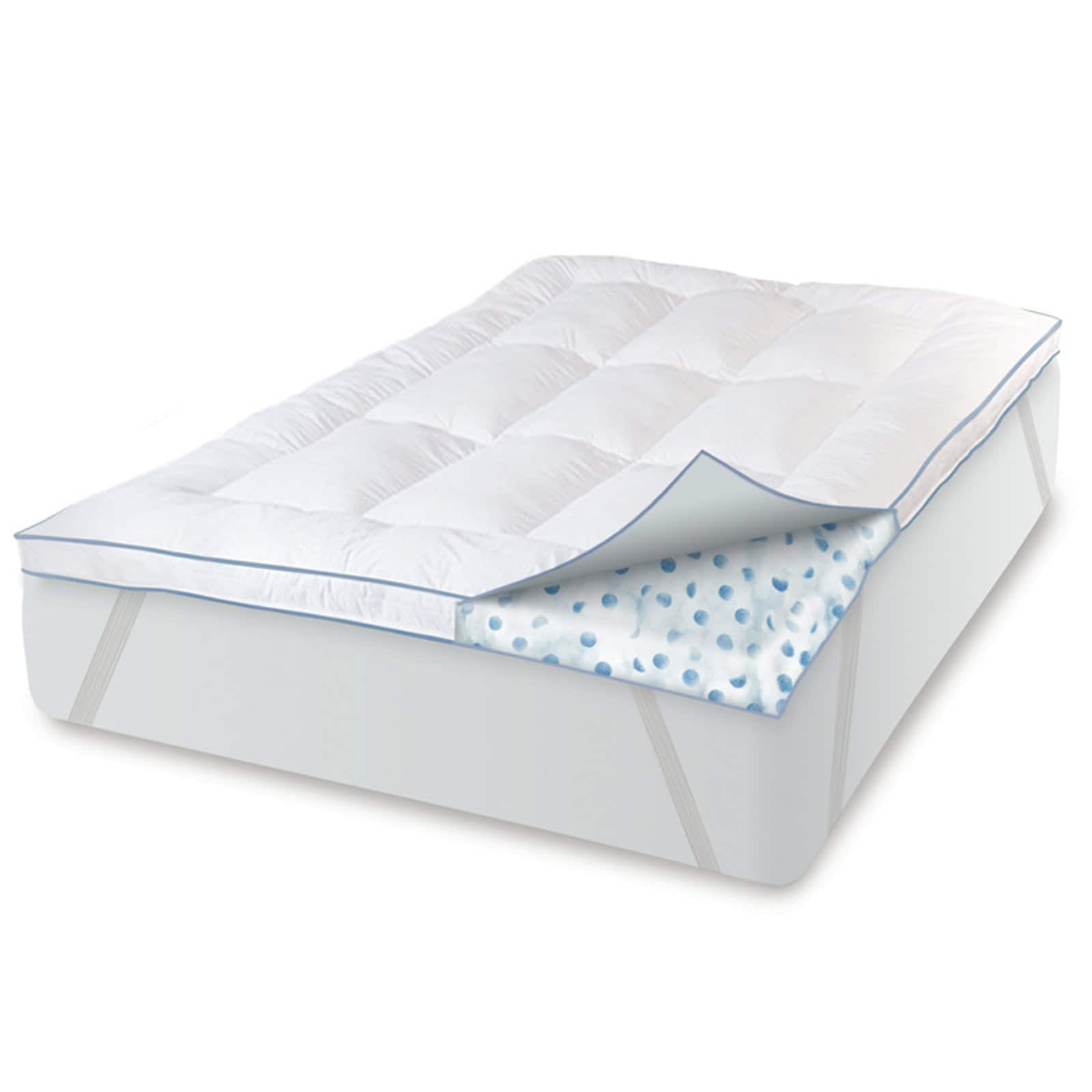 SensorPedic MemoryLOFT Deluxe Gelinfused 3 in. MF & Fiber Bed Topper