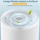 thumbnail image 4 of 2-Pack 511 Replacement Filter, Compatible with Blue Air Blue Pure 511, 4 of 5
