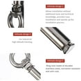 thumbnail image 2 of 5 Pcs Eye Screw Eye Hook Stainless Eye Nut Bolts Concrete Anchors Screws Brick Hooks Lifting Eye Ring Lifting Anchor Bolt Stainless Steel Eye Nut Wall Hook The Shoulder to Rotate, 2 of 5
