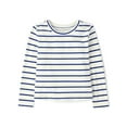 thumbnail image 3 of The Children's Place Girls Long Sleeve Mix & Match Floral Top, 2-Pack, Sizes XS-XXL, 3 of 3
