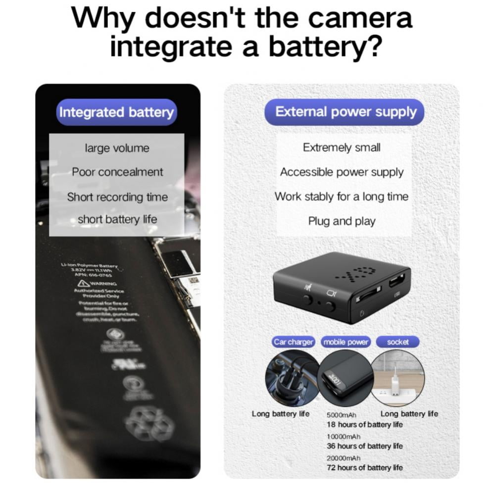 Camera Wireless Mini Nanny Camera HD 1080p with Night Vision Motion Detection for Security