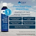thumbnail image 4 of Trace Minerals ConcenTrace Drops | Full Spectrum Minerals | Ionic Liquid Magnesium, Chloride, Potassium | Low Sodium | Energy, Electrolytes, Hydration| 12 Day Supply, 0.5 fl oz (Pack of 2), 4 of 7