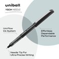 thumbnail image 3 of CHL-uni-ball Stylo à Bille Roulante à Aiguille Vision, Micro Pointe (0.5mm), Noir, 5 Unités, 3 of 4