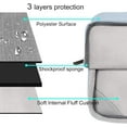 thumbnail image 7 of MOSISO Compatible with MacBook Pro 13 inch Case M1/M2/2016-2022 Intel ,Fits Modle A2251 A2289 A2159 A1989 A1708 A1706,5in1 Set Laptop Hard Shell Protective Case, 7 of 7