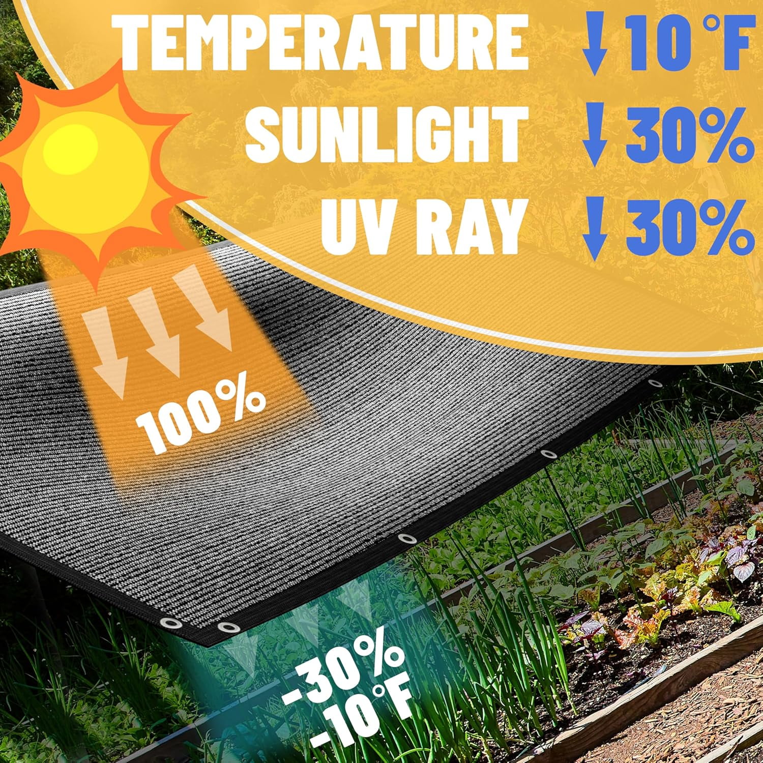 ShadeMart 30% Shade Cloth for Plant, Black 15FT x 15FT Custom Size Outdoor Shade Tarp, Shade Cover with Upgrade Grommets and Zip Ties, Netting Sunblock Net for Vegetables Flower Garden Greenhouse
