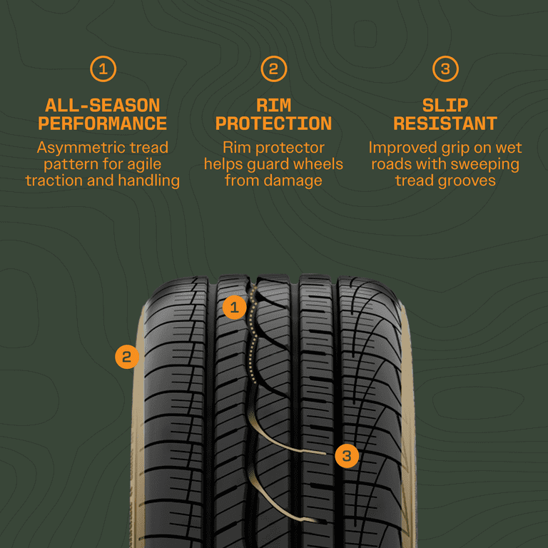 Cooper Cobra Instinct All Season Tire, 225/40ZR18 92Y XL