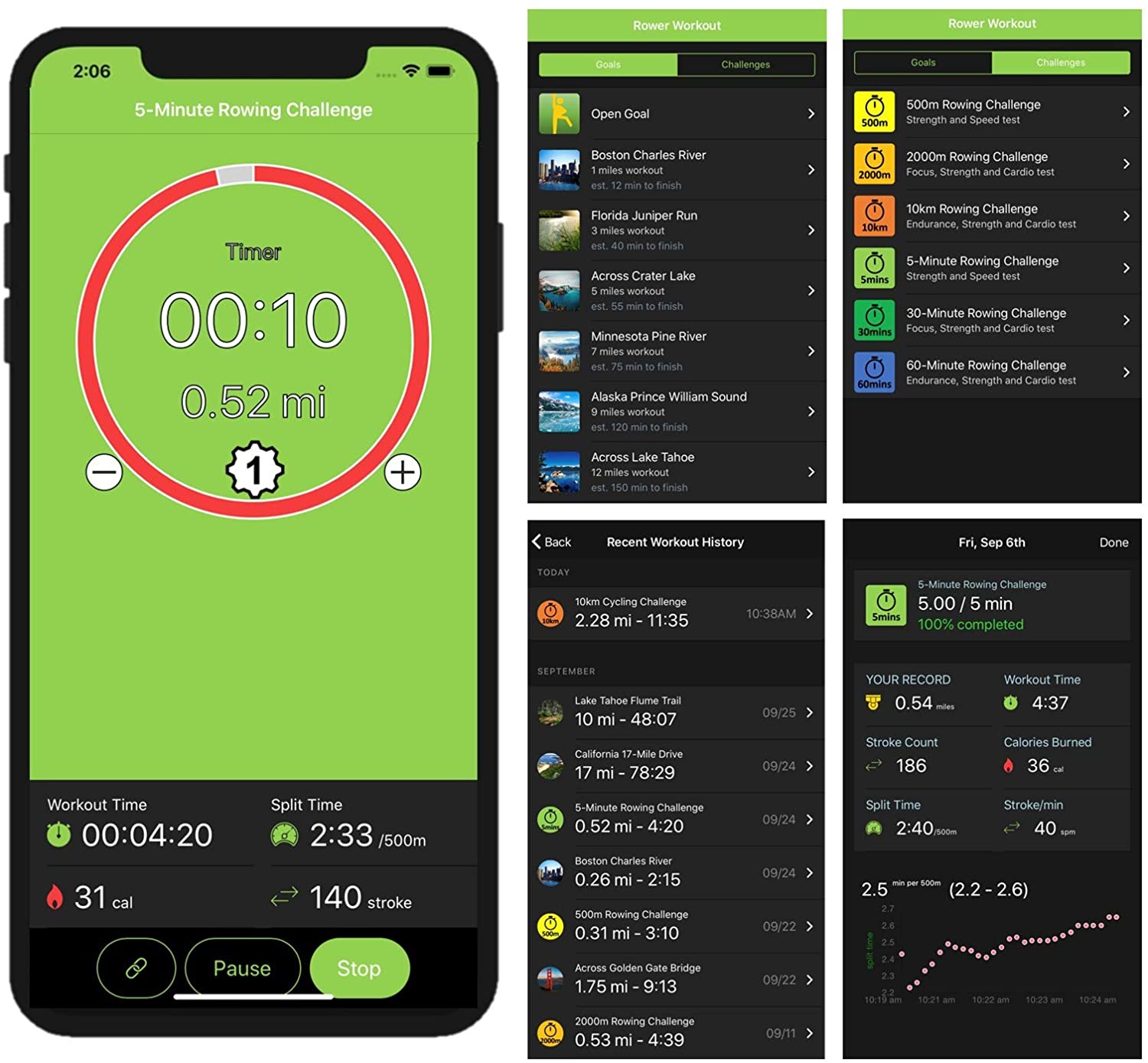 sharevgo smart rower