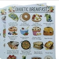 thumbnail image 4 of 12 Pcs Diabetes Food List Diabetes Meal Chart Information Diet Plan Low Carb Foods List for Blood Sugar Control To Avoid Calories Glycemic Index,Pamphlet Healthy Grocery Nutrition List,Vitamin Chart, 4 of 9