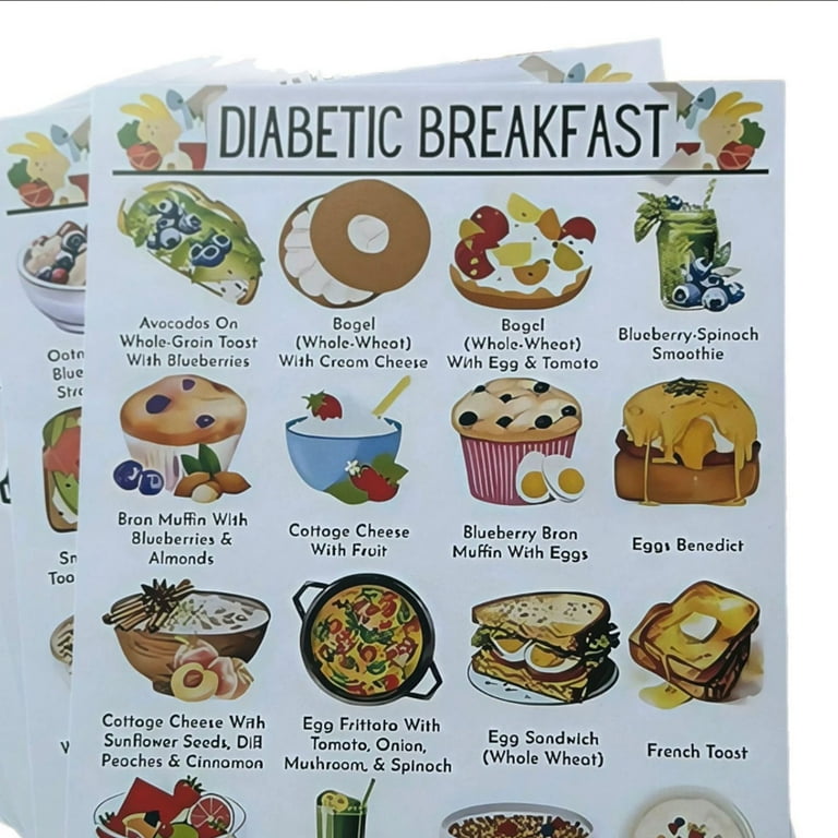 12 Pcs Diabetes Food List Poster Diabetic Meal Plan Glycemic Index