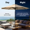 thumbnail image 2 of 9 ft Solar Umbrella 32 LED Lighted Patio Umbrella Table Market Umbrella with Tilt and Crank Outdoor Umbrella for Garden, Deck, Backyard, Pool and Beach (Navy Blue), 2 of 7