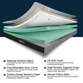 thumbnail image 5 of Springfit 10 inch King Size Memory Foam Mattress, Medium Firm, CertiPUR-US, Pressure Relief, 5 of 10