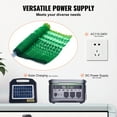 thumbnail image 6 of KFFKFF 42" H x 164" L Electric Mesh Fence Kit with Post Staples Sheep Fence, 6 of 9