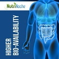 thumbnail image 6 of NutriNoche Liquid Zinc  - 99.99% Ultra Pure Crystalline Nano Zinc - 32 Oz, 6 of 10