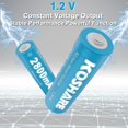 thumbnail image 3 of Batería KOSHARE AA NiMH de 2800 mAh, paquete de 8 con cargador, 3 of 6