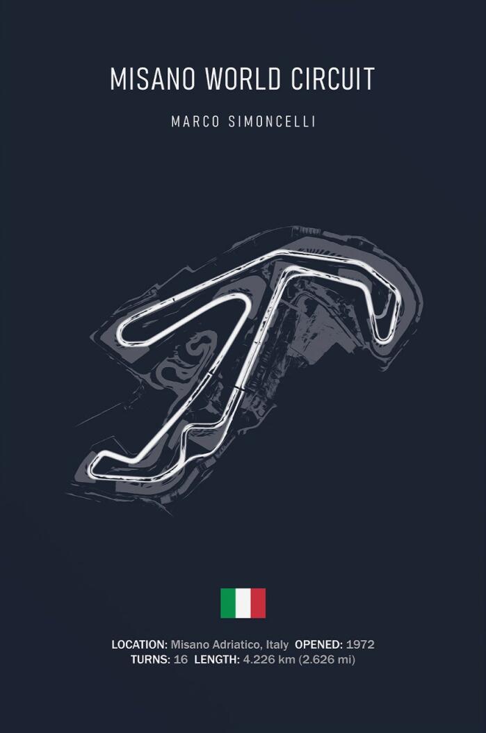 Abstract Racetracks Posters Print Canvas Painting Wall Art Motorcycle