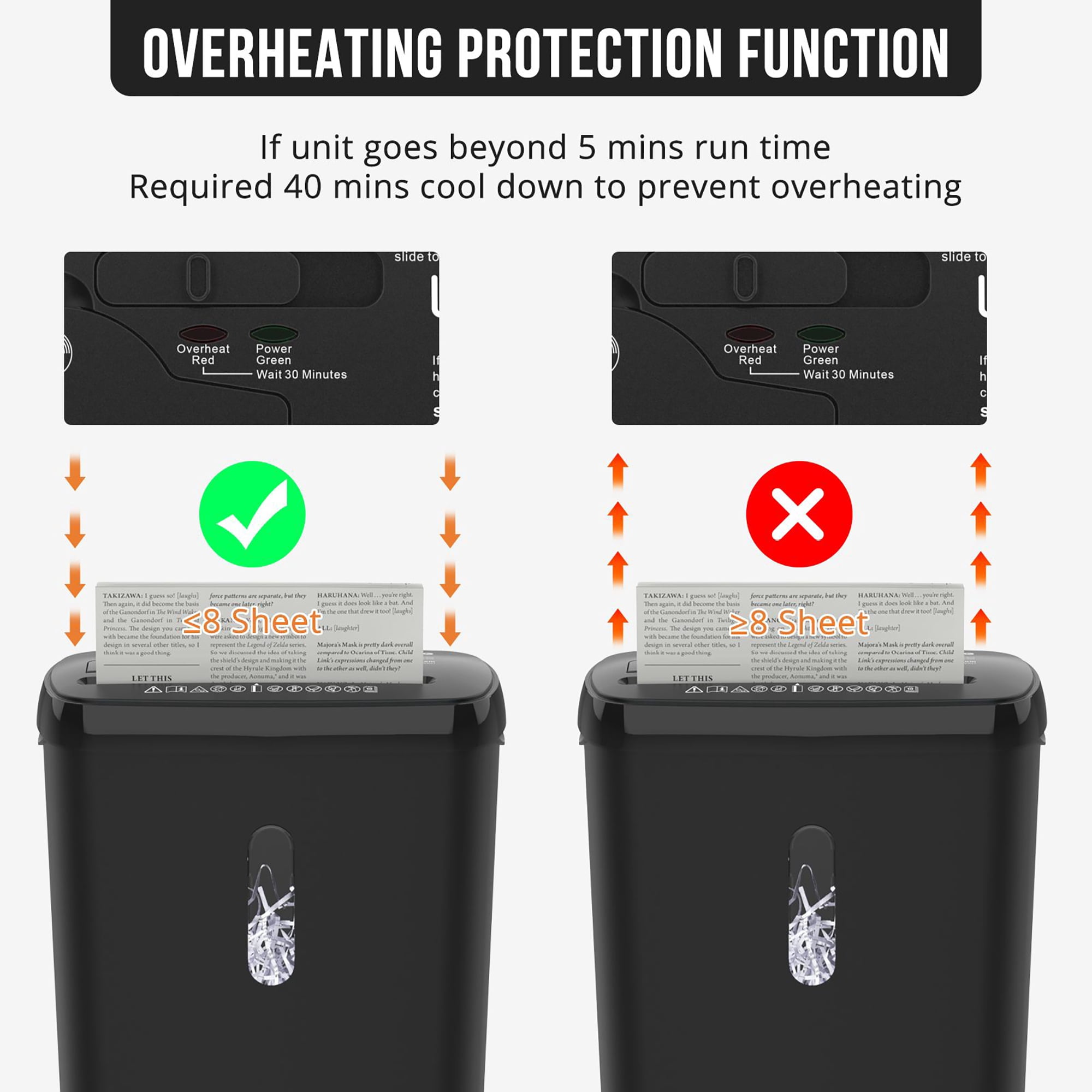 10-Sheet Home Office Paper Shredder, Strip Cut, CD/Credit Card, Jam-Proof, P-2 Security, ETL Certified
