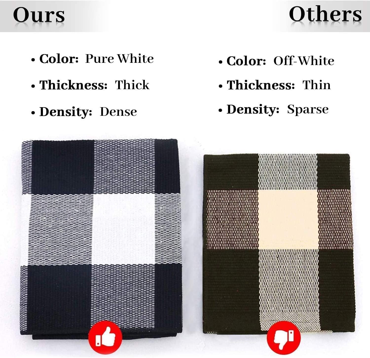 KaHouen Buffalo Plaid Rug, Buffalo Check  Area Rug 67"x90", Cotton Hand-Woven Washable Indoor Outdoor Area Rug Farmhouse、Dining Room、Bedroom、Living Room Rug (5.5X7.5 ft Black White  Area Rug)