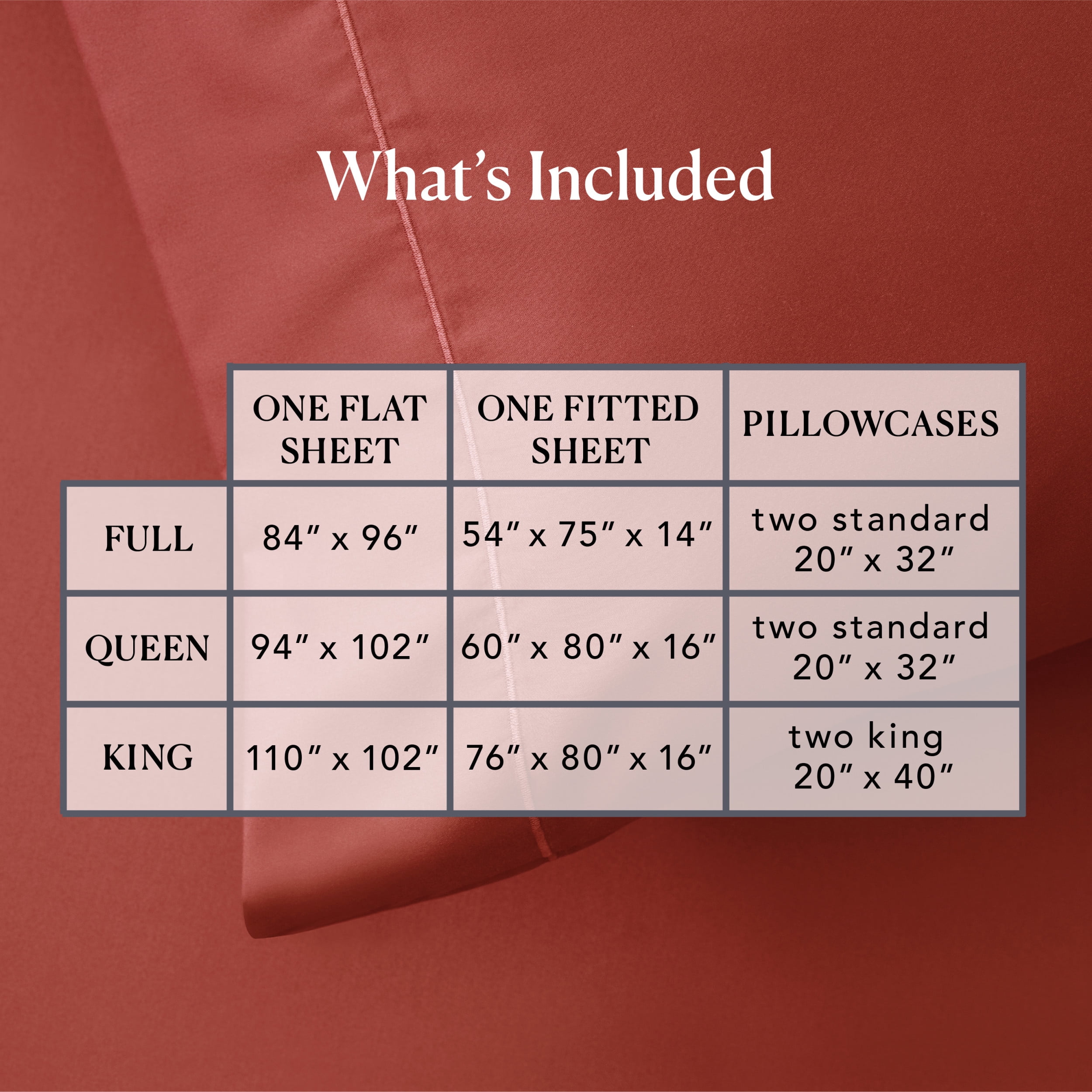 Better Homes & Gardens 400 Thread Count Hygro Cotton Bed Sheet Set, Queen, Rusty Brick