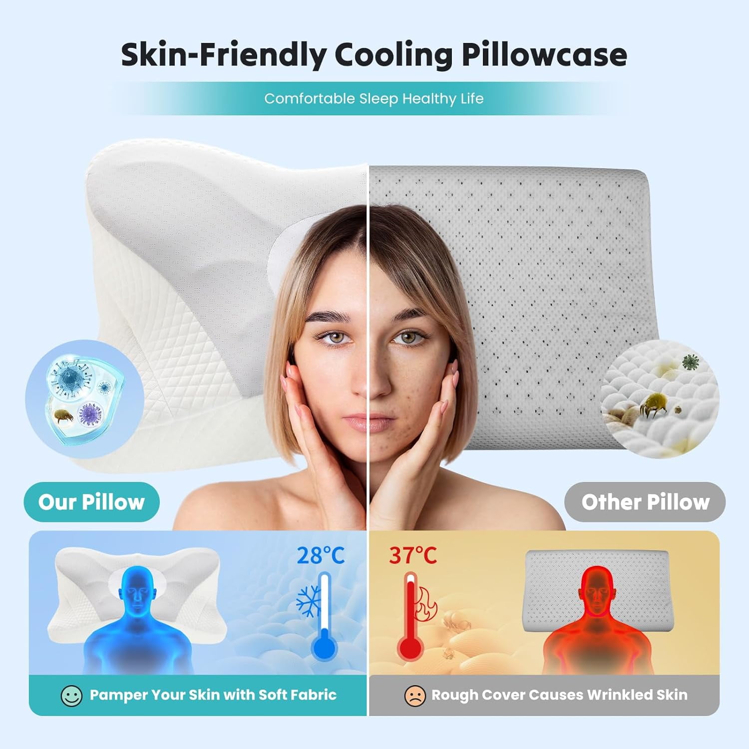 Cervical , Cooling Ergonomic Memory Foam Pillows for Neck Pain Relief with Breathable Pillowcase, Dual Height Orthopedic Support Contour Pillow for Side, Back, Stomach Sleepers, Grey