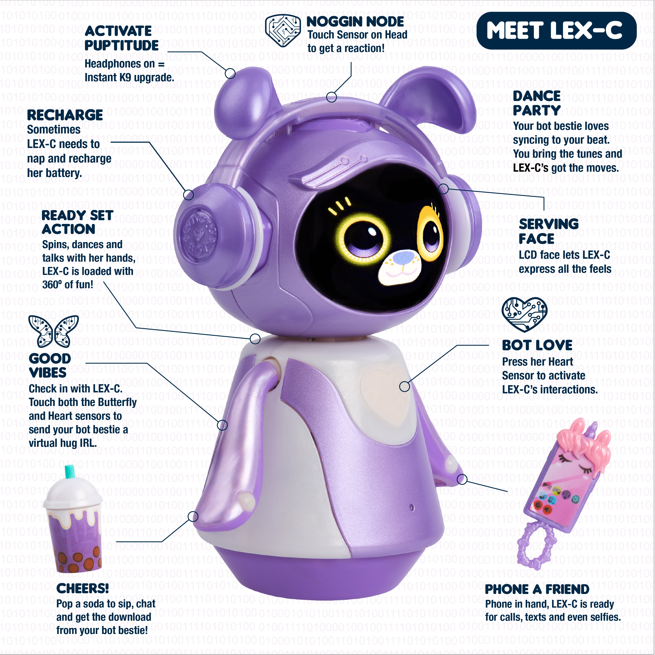 emotoBOT LEX-C Interactive Robot Kids’ Toy, Touch-and Sound-Responsive Robot with Motion, 100+ Ways to Play, No Wi-Fi, No AI, Rechargeable, Ages 6 up