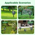 thumbnail image 4 of Solar Powe Repelente Animal IP44 IMPRESIÓN Con Sensor LED para Jardín Red, 4 of 9