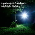 thumbnail image 2 of Amdohai Lampe Frontale Rechargeable USB avec Serre-Tête Rétractable, Induction Intelligente, Éclairage d'Urgence Monté sur la Tête, Extérieure, Petite Lampe Frontale Portable, 2 of 8