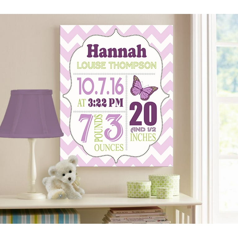 Custom Baby Name Banner, Canvas Nursery Sign